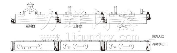 脫水蔬菜干燥機結(jié)構(gòu)